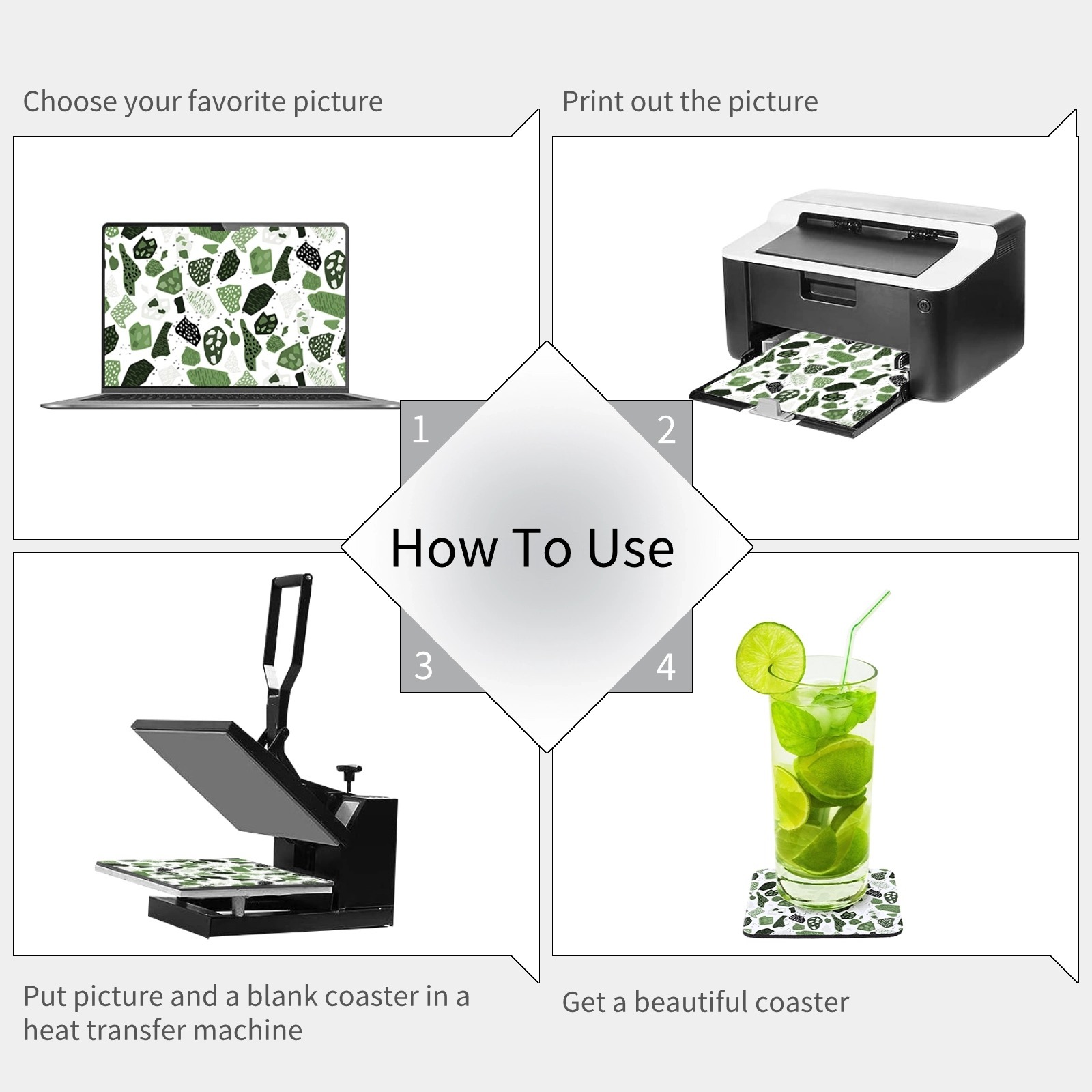 100 قطعة الوقايات التسامي مربع - مراجعة Coaster Sublimation Blank وسعره